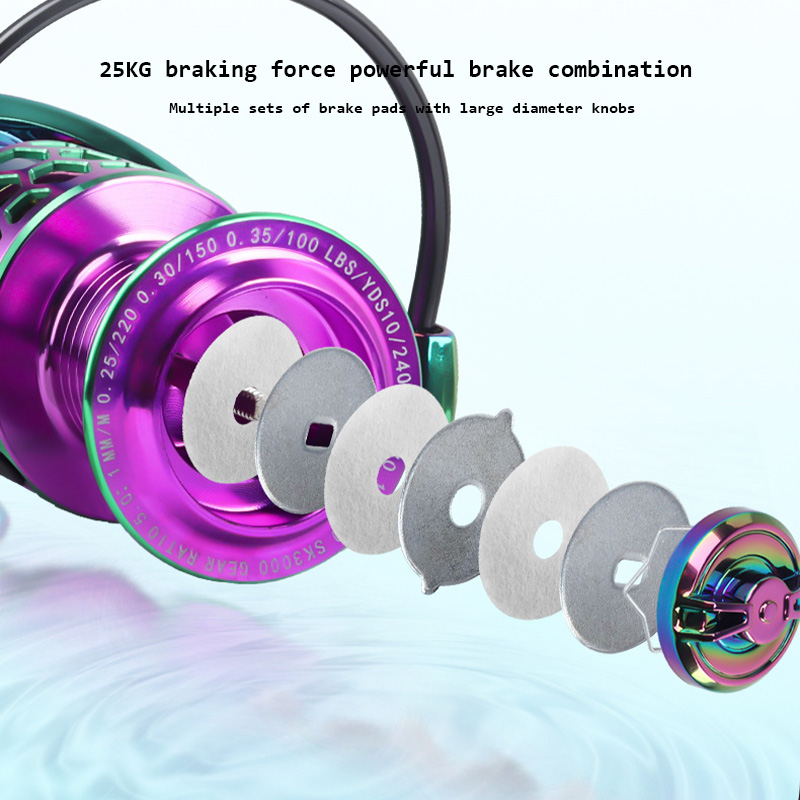 Mitchell Reel Spinning Reel 18 - Daiwa Reel Fuego recensie en prijs