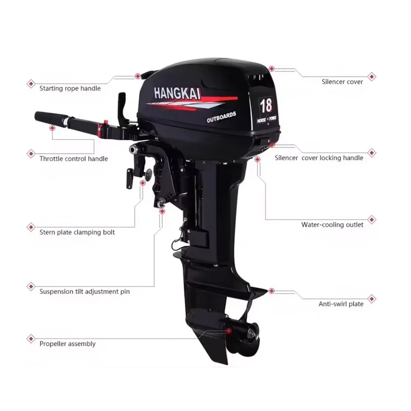 6pk 12pk 18pk 30pk 40pk 2-takt - Fishing Boat Outboard Motor recensie en prijs